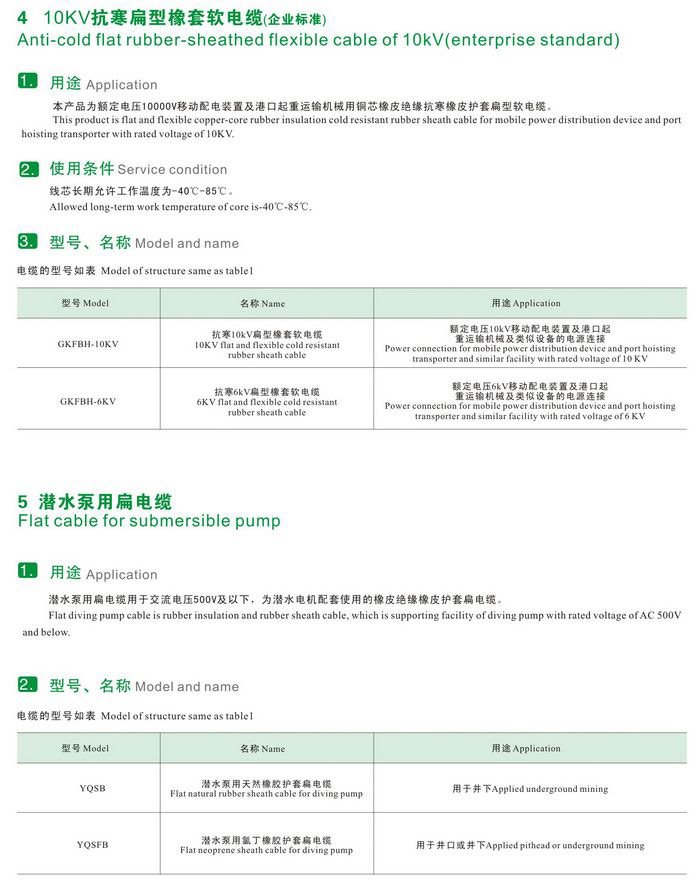 GKFB-6/10KV CEFBG YQSB低壓、控制、潛水泵及10kv抗寒、港口用扁型橡套軟電纜