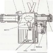 WGG2-201光學(xué)高溫計