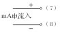 溫度巡檢儀WT-700