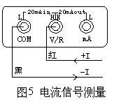 VD3000A多功能熱工校驗儀