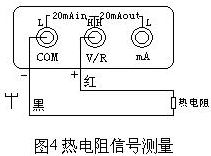 VD3000A多功能熱工校驗儀