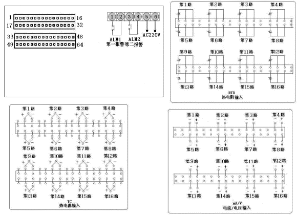 SWP-RMD帶打印多路巡檢控制儀