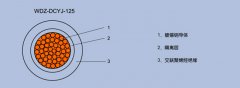 WDZ-DCYJ-125 3*4鐵路機車車輛用電線電纜